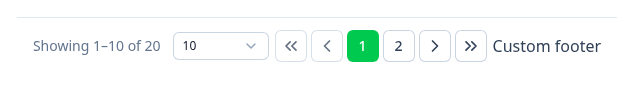 Pagination with a custom footer