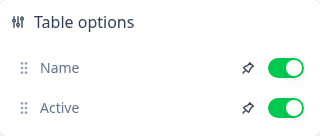 Open column-options popover